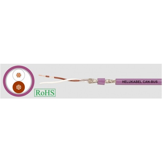 CAN-BUS 4x1x0,34 KABEL -zdjęcie numer 1
