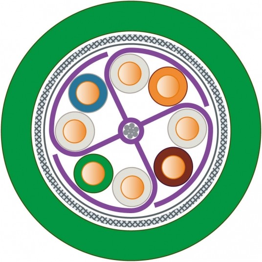IE FC TP Standard Cable GP 4x2 -zdjęcie numer 1