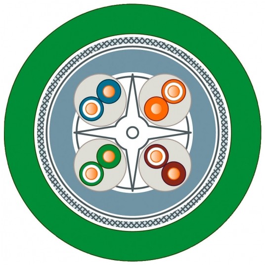 IE FC TP STANDARD CABLE GP 4x2 TP-INSTALLATIONS CABLE CAT6 -zdjęcie numer 1