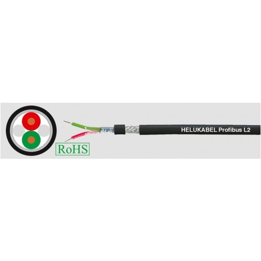 L2-BUS 2x0,64 PROFIBUS PROFIBUS ZEWNĘTRZNY -zdjęcie numer 1