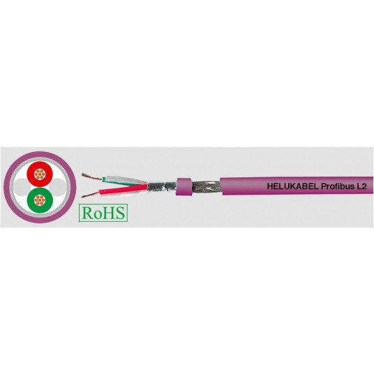 Profibus L2 (7-w) LINKA -zdjęcie numer 1