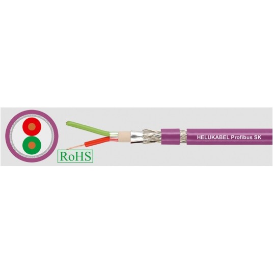 PROFIBUS SK 1x2x0,64 -zdjęcie numer 1