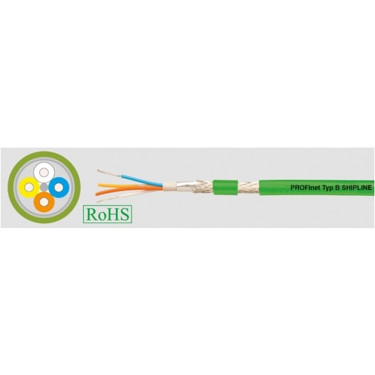 PROFINET B 2x2x0,75 mm KABEL -zdjęcie numer 1
