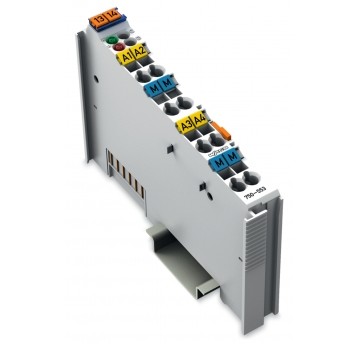 4-kanałowe wyjście analogowe 0 . 20 mA