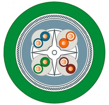 IE FC TP STANDARD CABLE GP 4x2 TP-INSTALLATIONS CABLE CAT6