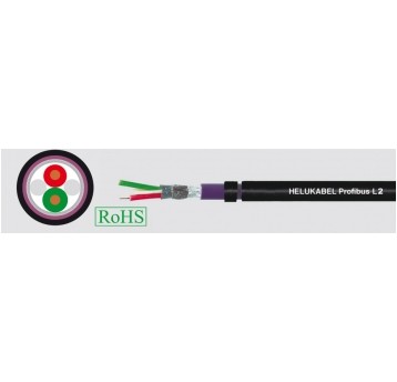 L2-BUS 2x0.64 KABEL