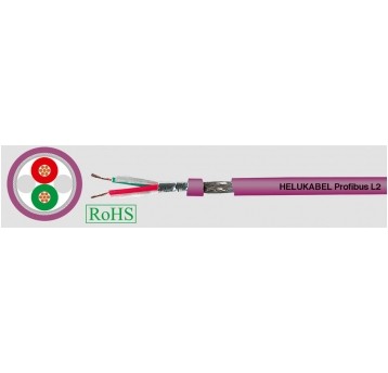 L2-BUS 2x0,64 PROFIBUS KABEL