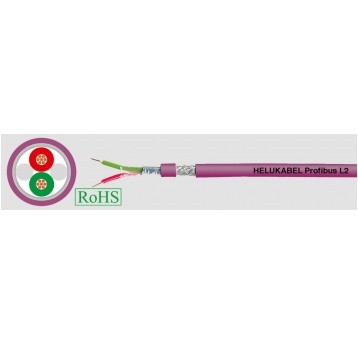 L2-BUS 2x0,64 PROFIBUS ŁA. KABEL PROFIBUS
