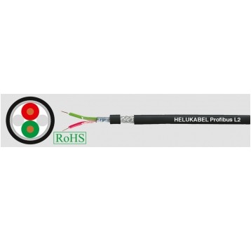 L2-BUS 2x0,64 PROFIBUS PROFIBUS ZEWNĘTRZNY