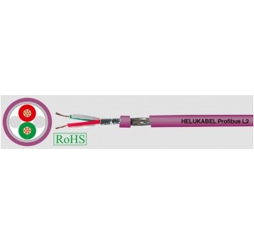 Profibus L2 (7-w) LINKA