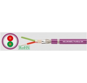 PROFIBUS SK 1x2x0,64
