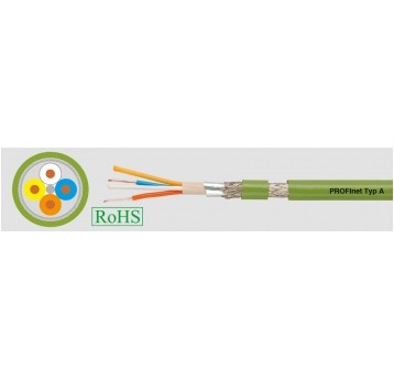 PROFINET A 2x2x0,64 mm KABEL