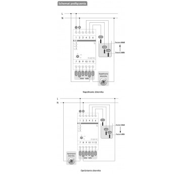PRZEKAŹNIK KONTROLI POZIOMU WODY