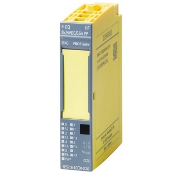 SIMATIC DP ET 200SP MODUŁ