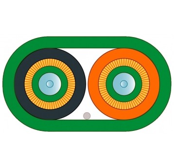 SIMATIC NET STANDARD CABLE SIMATIC NET FO STANDARD CABLE