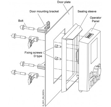 SM.SINAMICS G120 DOOR MOUNTING KIT IP55/ UL T 12 FOR INTELLIGENT OPERATOR PA