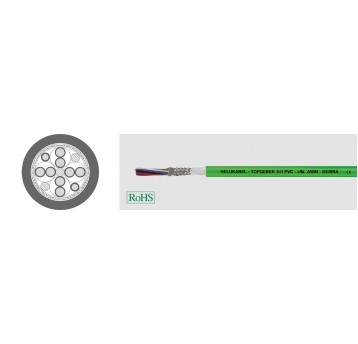 TOPGEBER 512 4x2x0,25+2X0,5 PRZEWÓD 4X(2X0.25 CF)