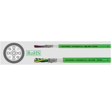 TOPGEBER 512 5x2x0,25+2x0,5 DO PROWADNIC KABLOWYCH