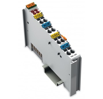 WA.4-kanałowe wejście analogowe 0 . 20 mA